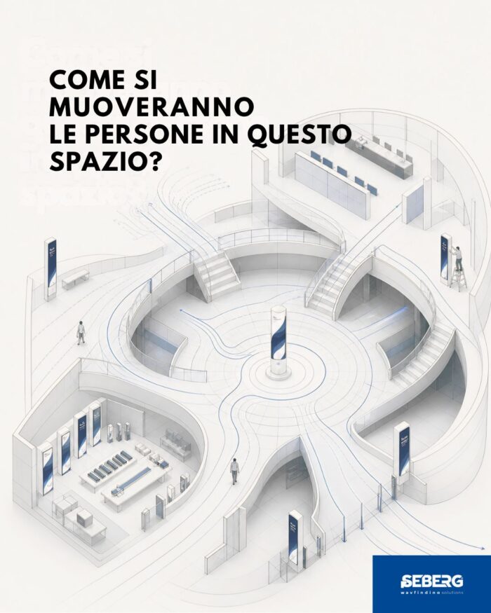 come si muovono le persone nello spazio